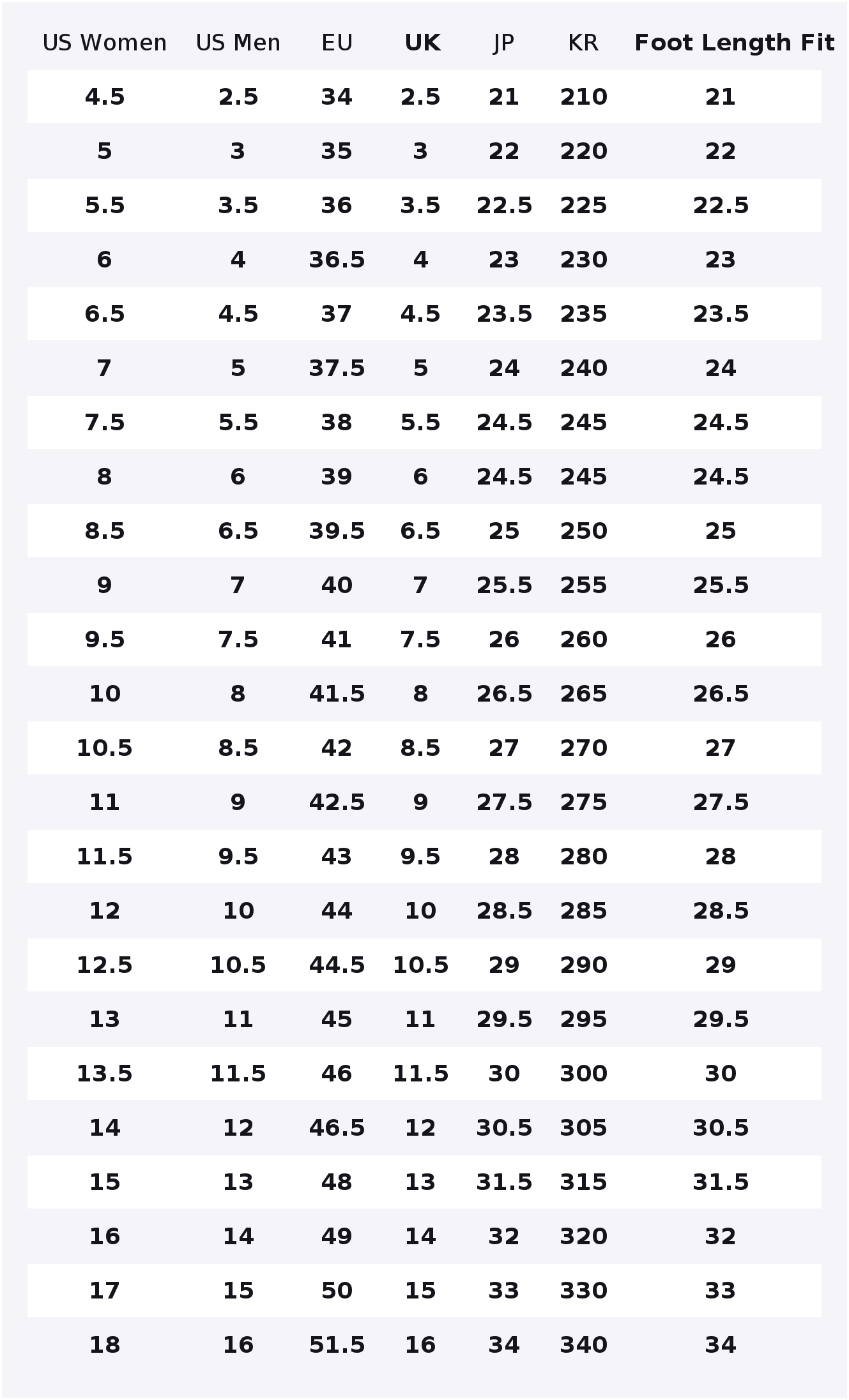 รองเท้าผ้าใบ Converse Chuck Ta - Converse Shoes Chuck Taylor All Star บทวิจารณ์และราคา